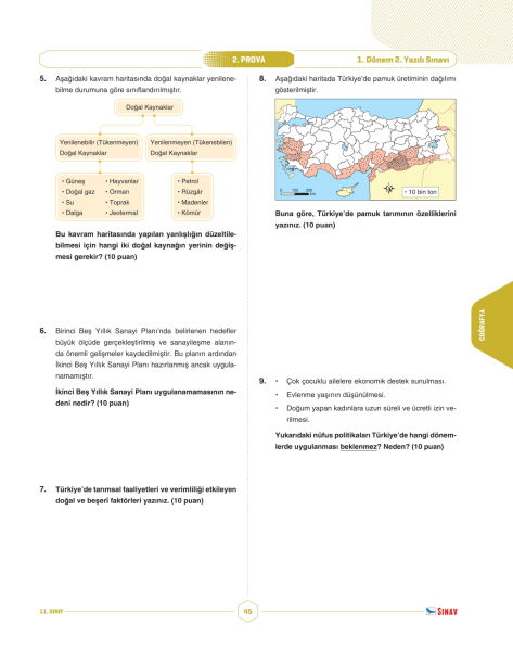 Sınav Yayınları 11. Sınıf Eşit Ağırlık Sözel Tüm Dersler 1. Dönem 2. Yazılı Kitabı