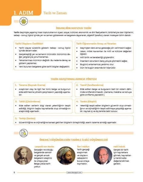 Sınav Yayınları TYT AYT Tarih 24 Adımda Konu Anlatımlı Soru Bankası
