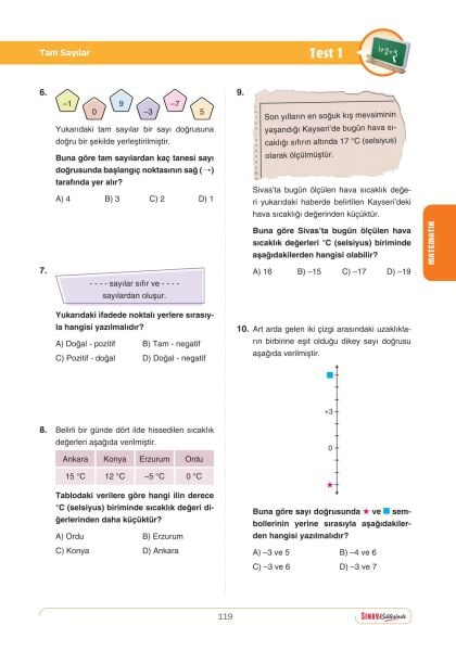 Sınav Yayınları Sınav Kalitesinde 7. Sınıf Tüm Dersler Soru Bankası