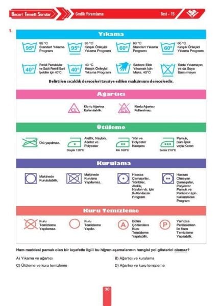 Sınav Yayınları 7. Sınıf Tüm Dersler Soru Bankası