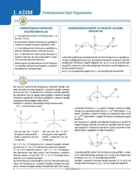 Sınav Yayınları AYT Matematik 24 Adımda Konu Anlatımlı Soru Bankası