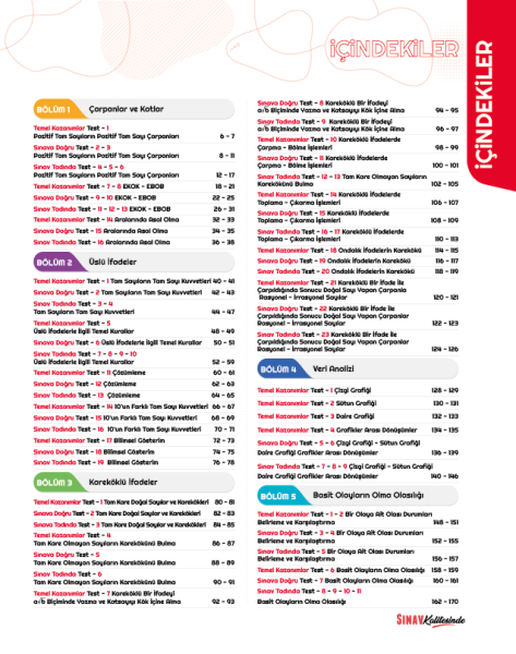 Sınav Yayınları Sınav Kalitesinde 8. Sınıf LGS Matematik Soru Bankası