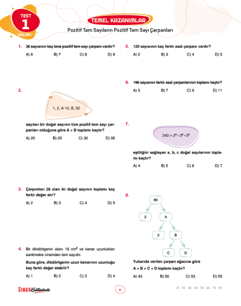 Sınav Yayınları Sınav Kalitesinde 8. Sınıf LGS Matematik Soru Bankası