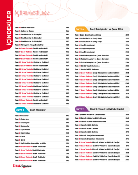 Sınav Yayınları Sınav Kalitesinde 8. Sınıf LGS Fen Bilimleri Soru Bankası