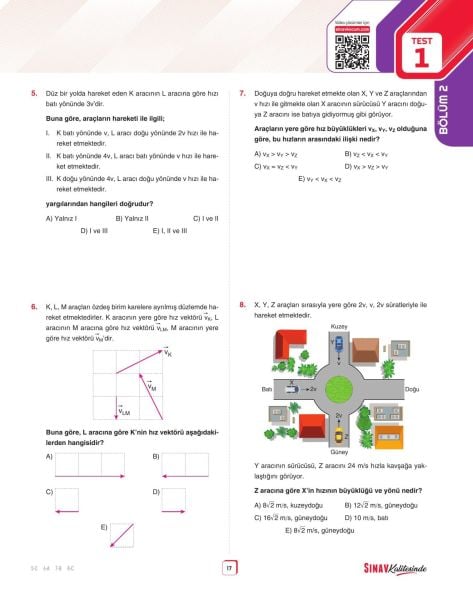 Sınav Yayınları Sınav Kalitesinde AYT Fizik Soru Bankası