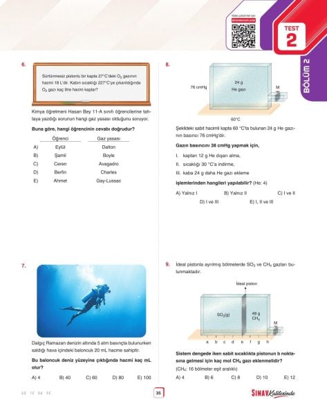 Sınav Yayınları Sınav Kalitesinde AYT Kimya Soru Bankası