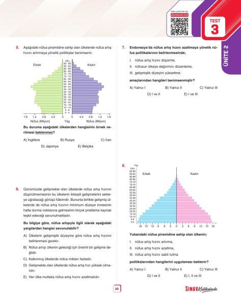 Sınav Yayınları Sınav Kalitesinde AYT Coğrafya Soru Bankası