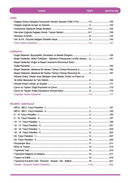 Sınav Yayınları 11. Sınıf Tüm Dersler Eşit Ağırlık Sözel Soru Bankası