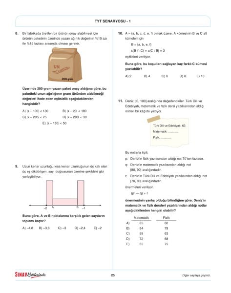 Sınav Karması TYT 3 Deneme
