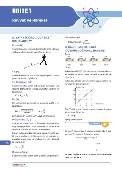 Sınav Yayınları Sınav Kalitesinde 10. Sınıf Tüm Dersler Konu Anlatımlı